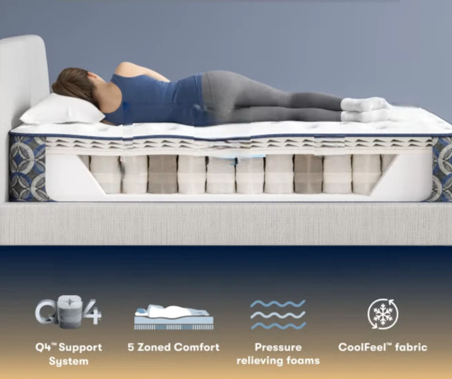 Saatva Loom and Leaf mattress in a modern bedroom